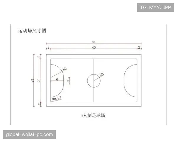 室内足球规则：场地尺寸与犯规判罚要点