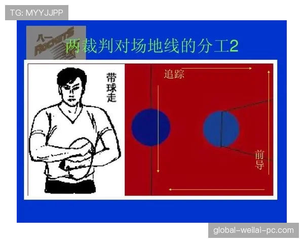 篮球规则详解：打手犯规的定义、判定依据及处罚解析