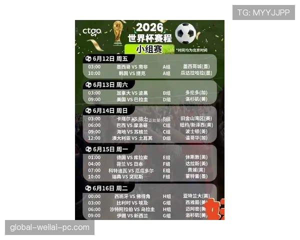 2026世界杯48队12小组赛制如何分组和出线