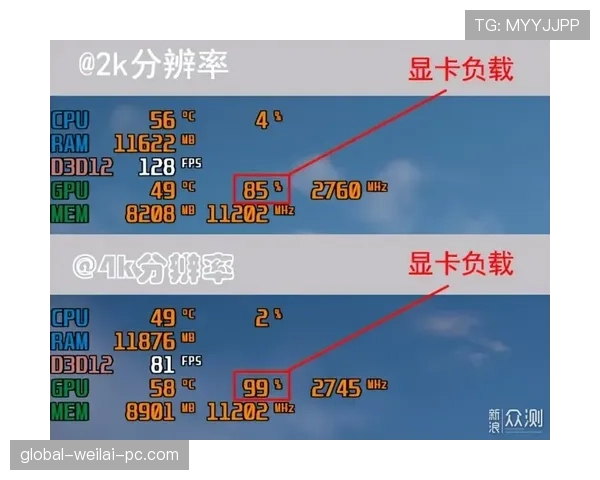 长传调度大师:内维斯的核心标签 长传调度大师:内维斯的核心标签