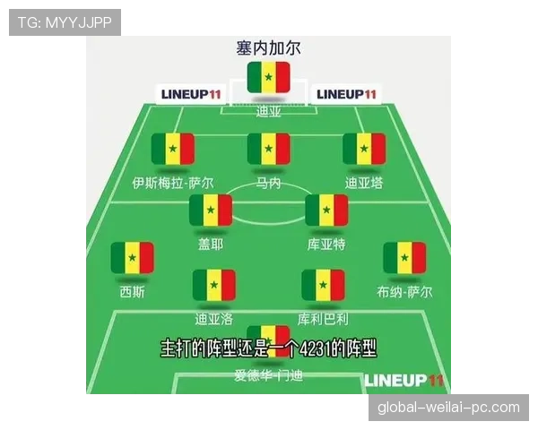 2026世界杯卡塔尔队赛程前瞻与出线形势分析 2026世界杯卡塔尔队赛程前瞻与出线形势分析