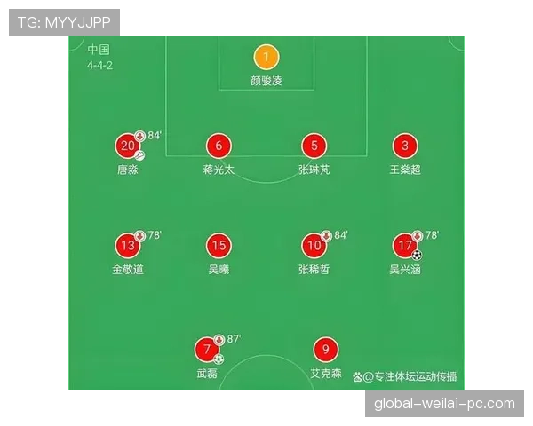 土耳其2026世界杯阵容预测：核心球员与战术打法前瞻