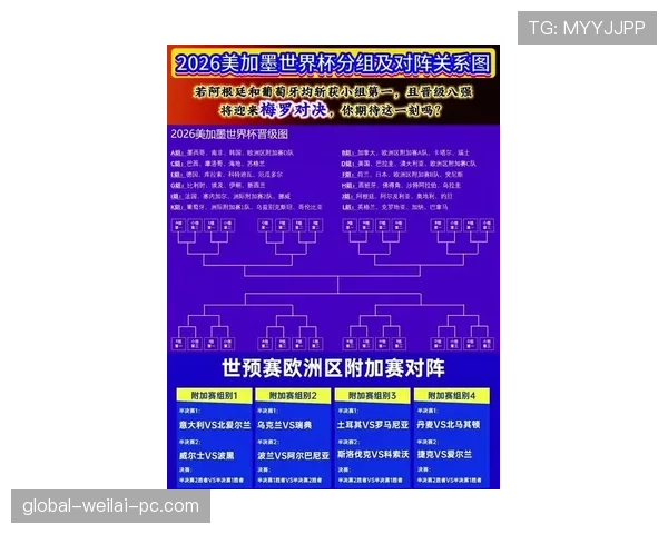 墨西哥2026世界杯赛程分析 小组赛对手与晋级之路预测