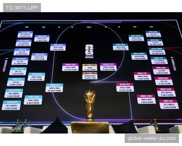 2026世界杯第三名比较规则详解