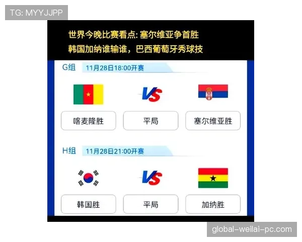 加纳世界杯首轮比赛前瞻