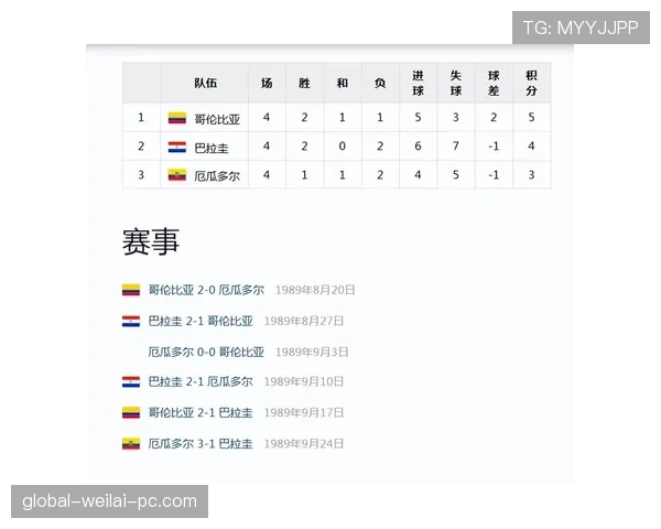 厄瓜多尔世界杯焦点比赛盘点 厄瓜多尔世界杯焦点比赛盘点
